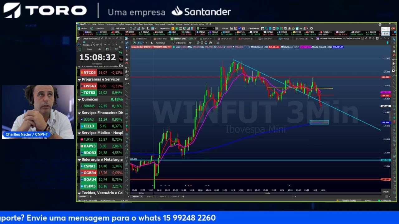 DAY TRADE AO VIVO – Roda de Pregão com Charlles Nader – 19 Abril