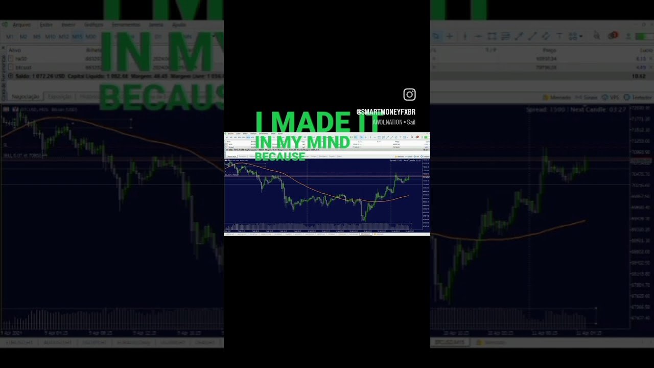 Devagar e sempre ! #daytrade #mercadofinanceiro #trader #liberdade #renda  #bolsadevalores