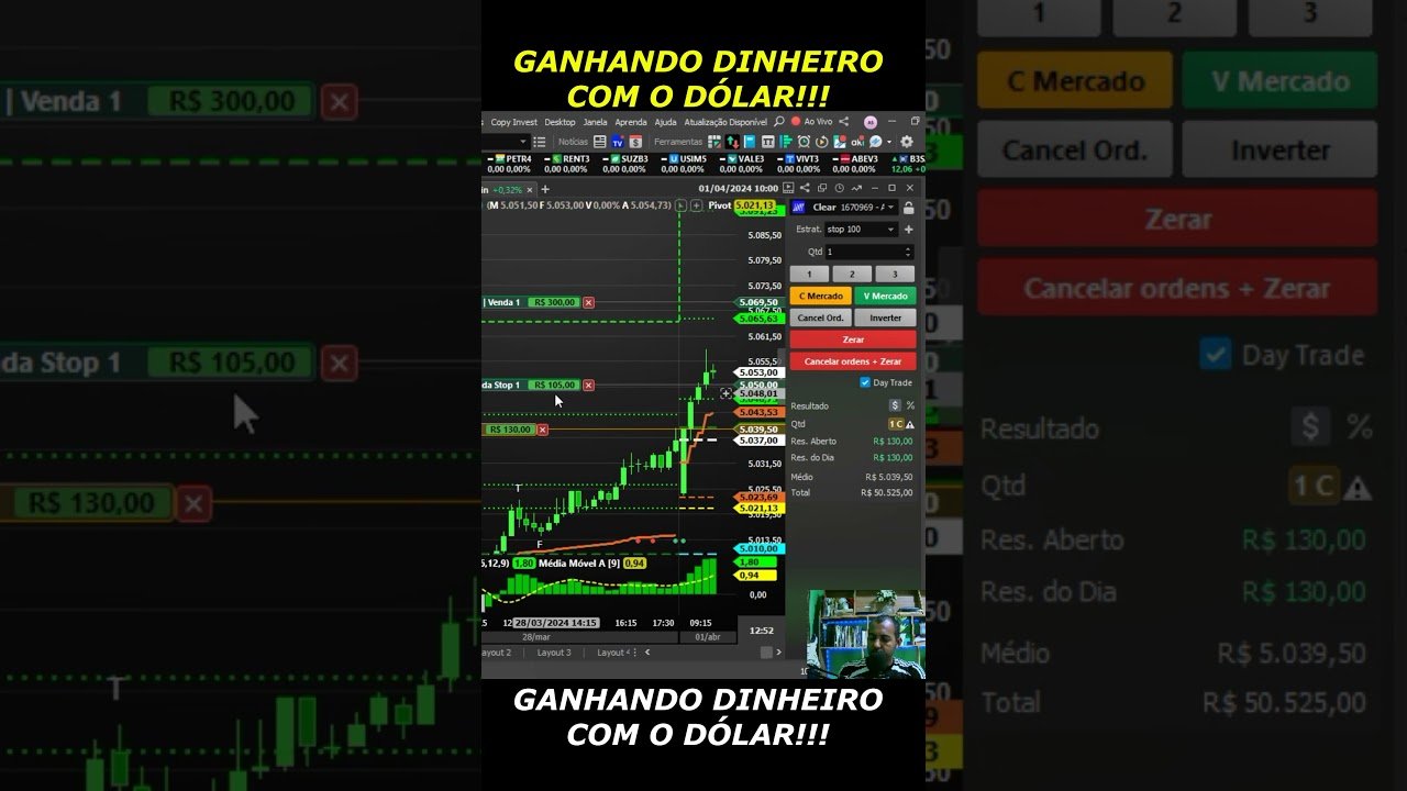 ✅GANHANDO DINHEIRO COM O DÓLAR! #daytrade  #bolsadevalores  #investimentointeligente  #bitcoin