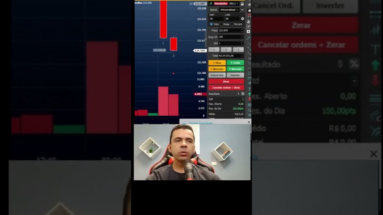 👆👆Link do VIDEO COMPLETO #trading #daytrade #miniindice