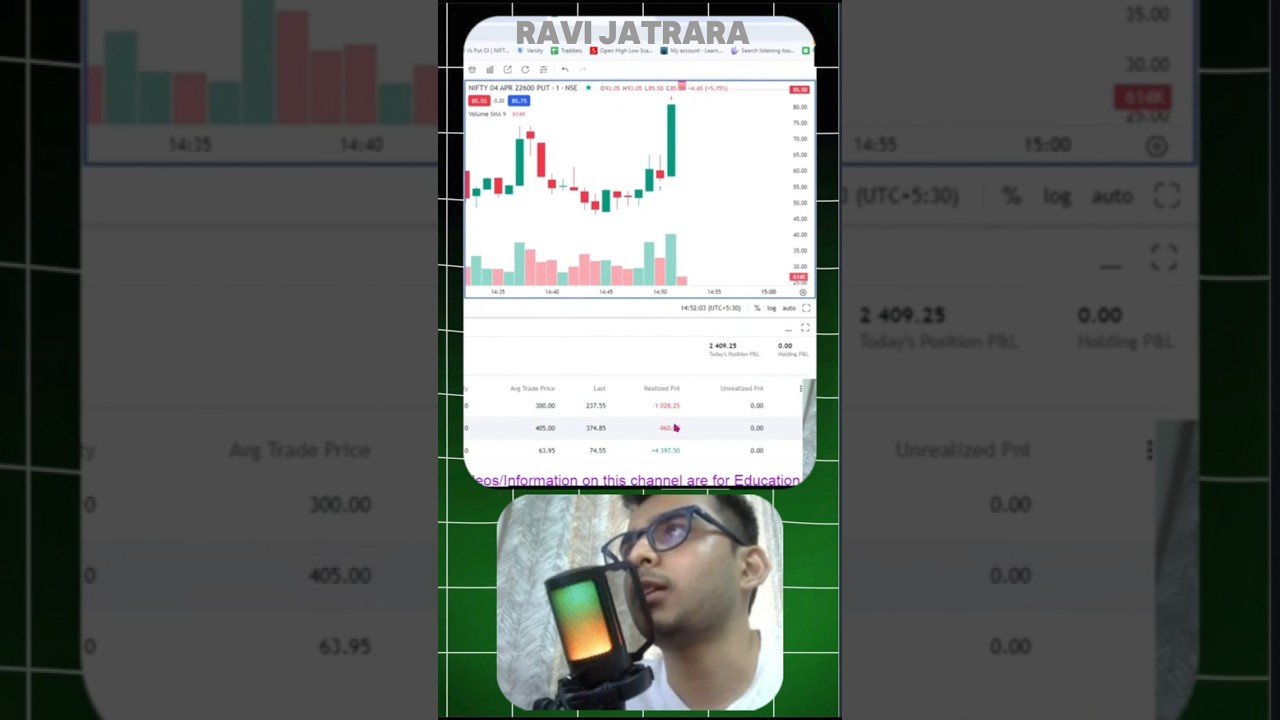 Nifty Live options trading #livetrading #optiontrading #daytrade #intradaytrading #options #live