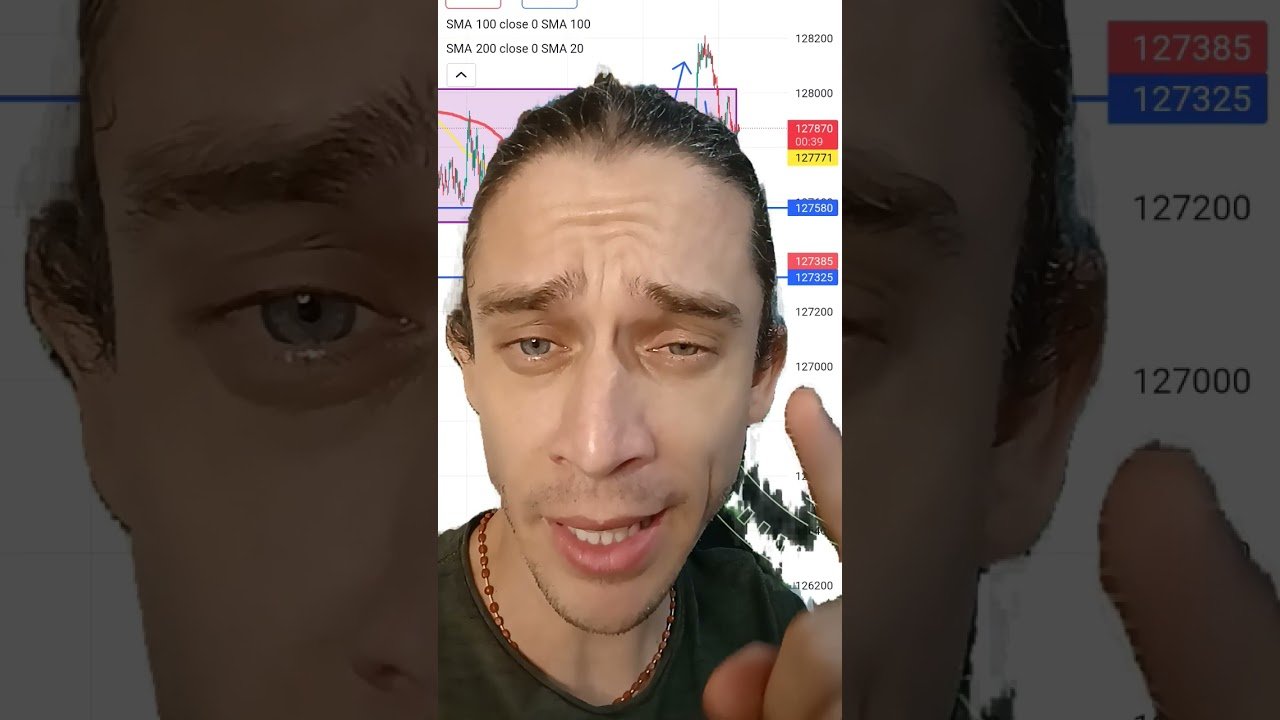 O QUE REALMENTE VOCÊ PRECISA APRENDER SOBRE DAY TRADE #b3 #daytrade #análise #miniindice