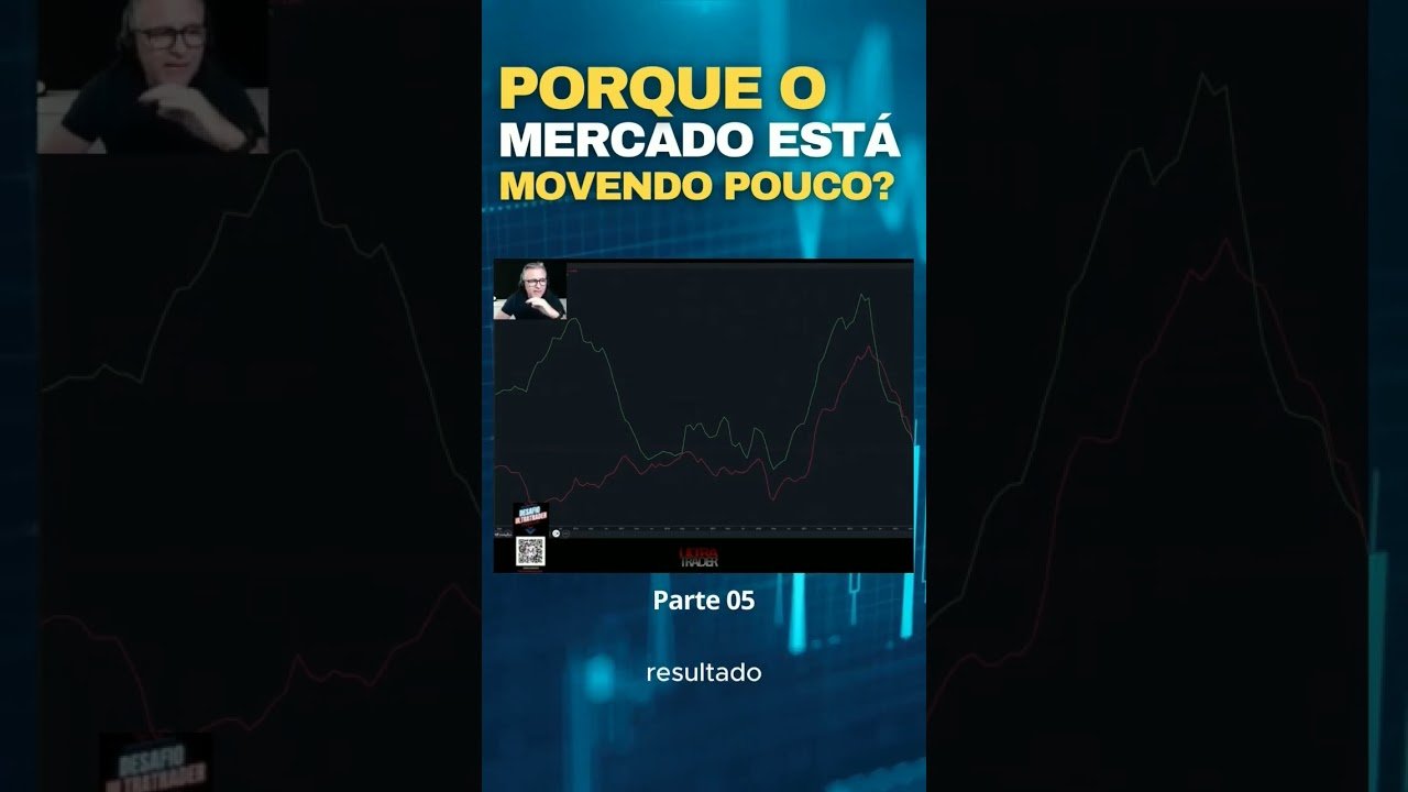Por que isso acontece?🤔😱 (Parte5) #daytrade #trading #mercadofinanceiro #mercadotrade #traders