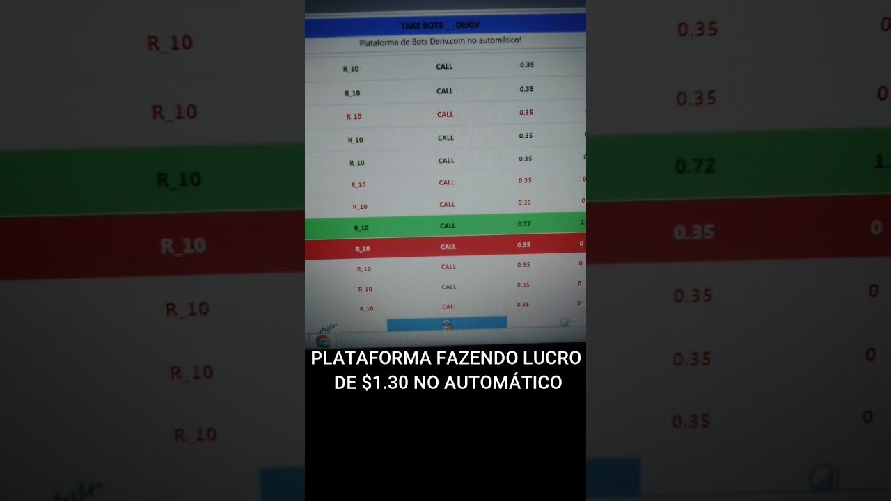 ROBÔ DERIV LUCRO NO AUTOMÁTICO- Melhor e lucrativo robô deriv.com #deriv #botbinary