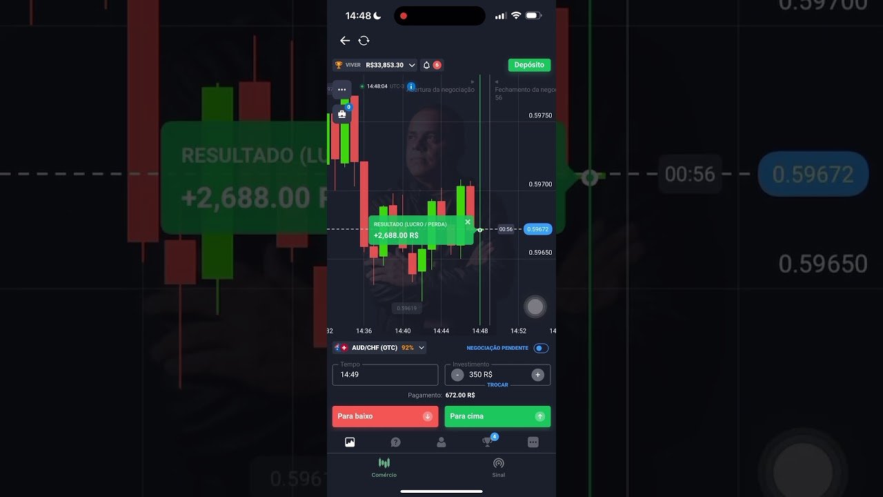 Zona do Range! #traderfaixapreta #daytrade #amantesdotrade