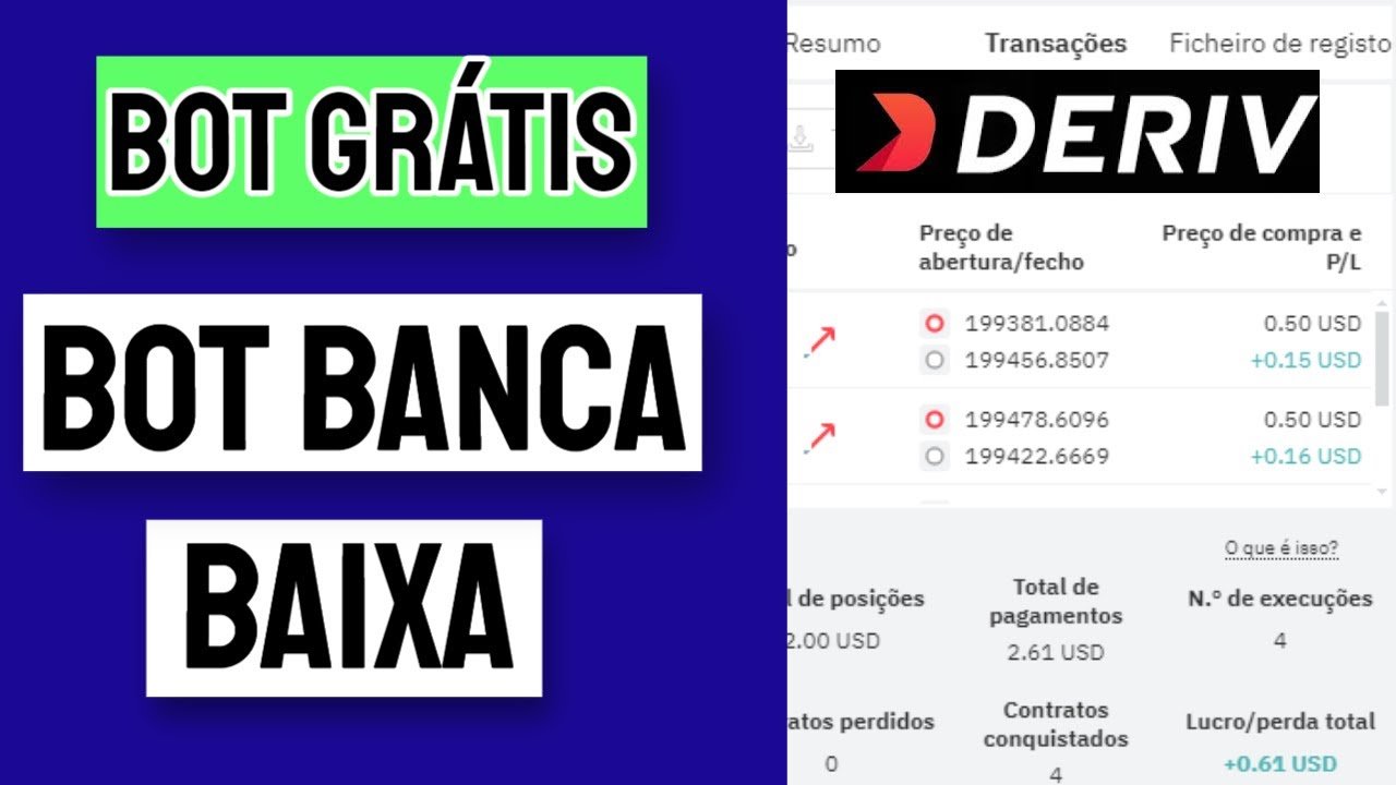 ✅ ROBÔ DERIV GRÁTIS – ESTRATÉGIA HIGHER LOWER PERSONALIZADO