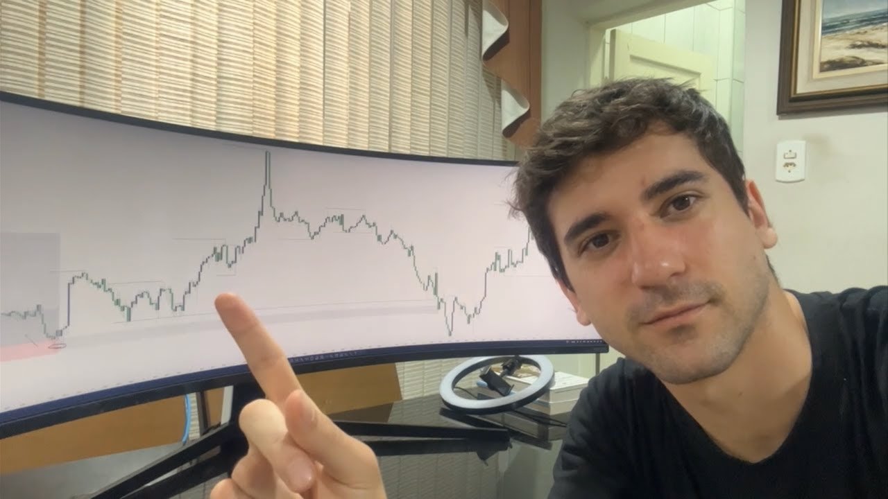 ASSIM VOCÊ ACERTA MUITO NO DAYTRADE E ARRISCA POUCO!