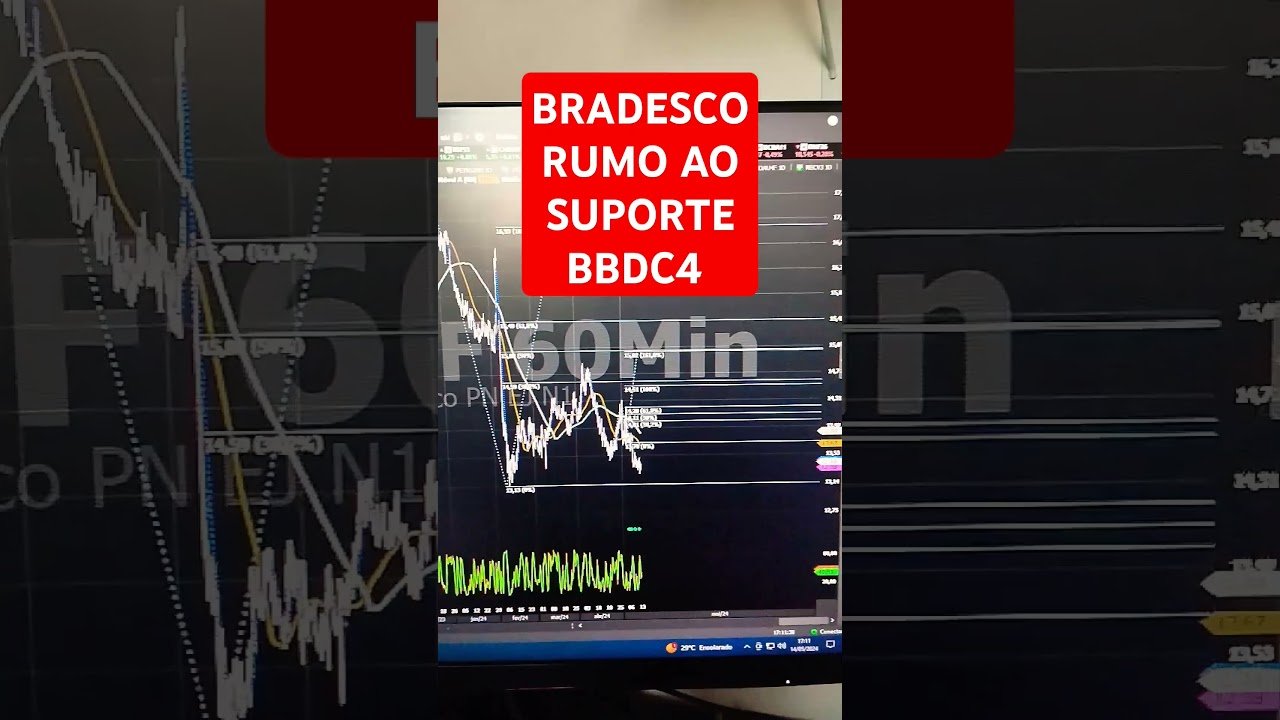 BBDC4, com recuo anual de 1,6%  #trader #daytrade #mtk31 #bbdc4
