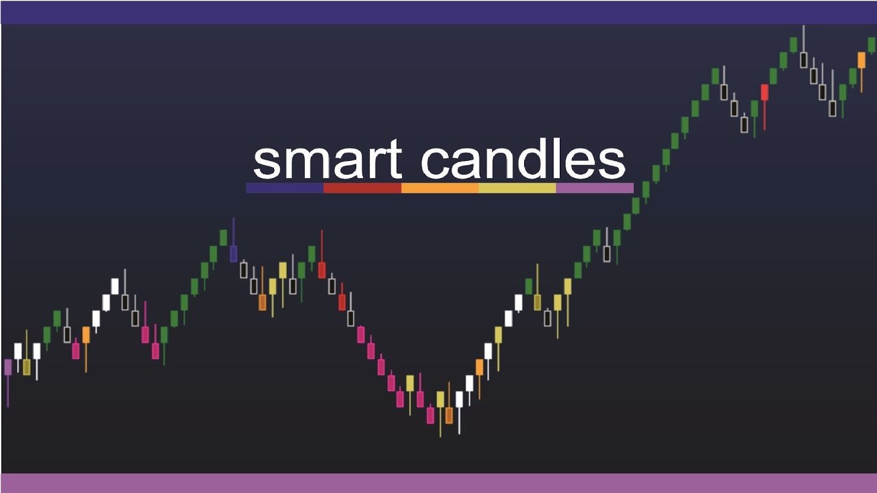 DAYTRADE 08/05/2024 – FECHAMENTO