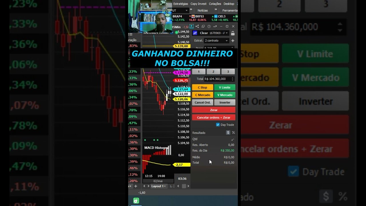 🗣GANHANDO DINHEIRO NA BOLSA! #trabalharemcasa #ganhardinheironainternet #investimentos #daytrade