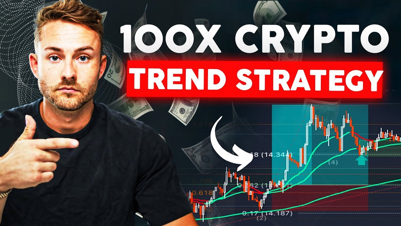 How To START Day Trading Crypto Trends In 2024 [BEST 100x Strategies]