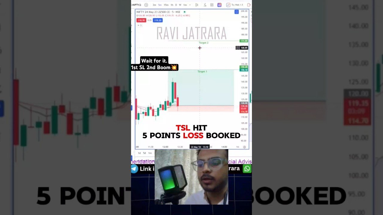 Live options trading #livetrading #optiontrading #daytrade #intradaytrading #options #liveh