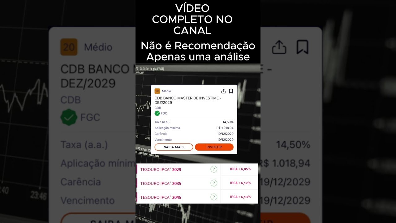 Onde investir – revertendo prejuízo #ibovespa #investimentos #investidor #ibov #rendafixa