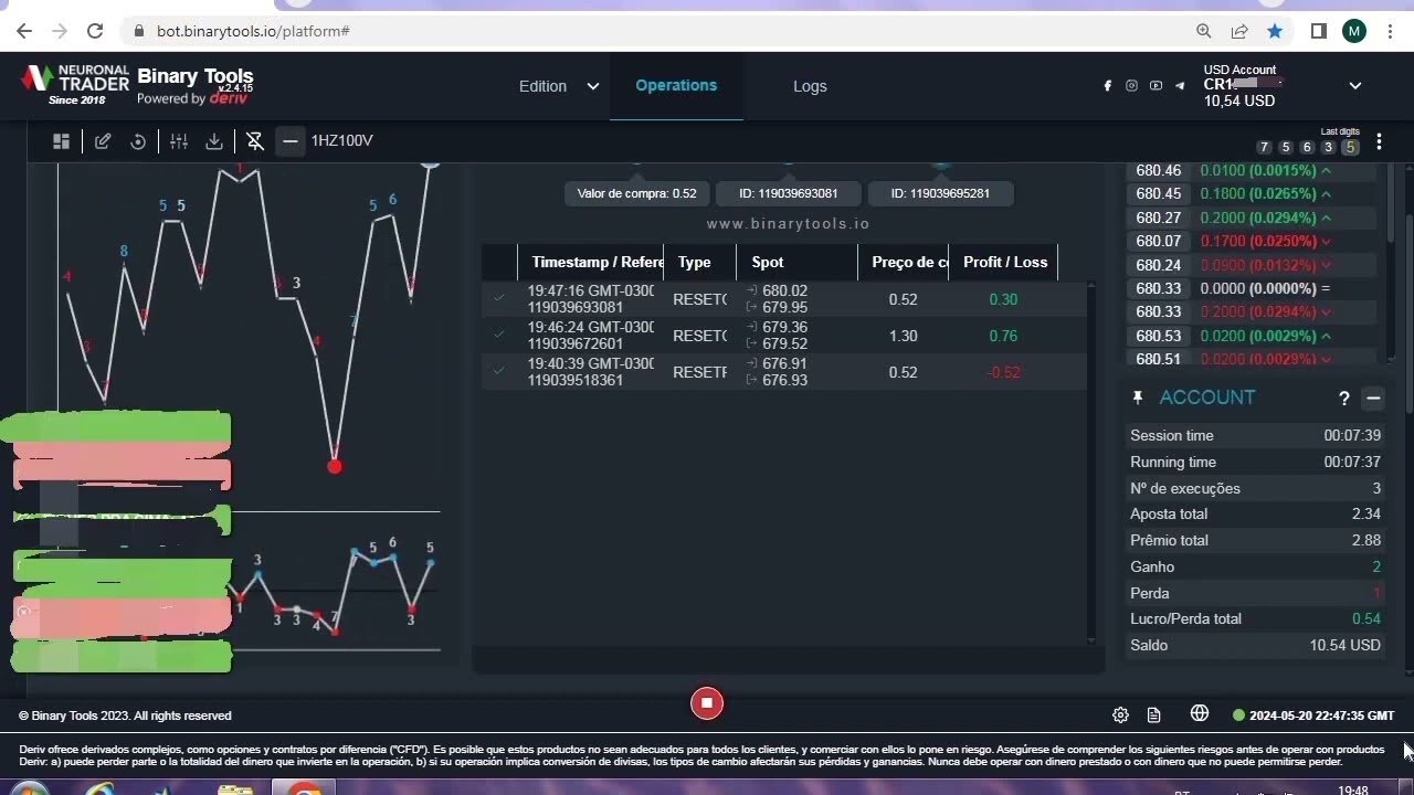 OPERANDO COM ROBÔ RESET CALL E PUT (CONTA REAL) #binary #deriv