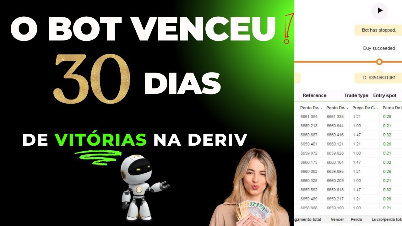 💎ROBÔS RESULTADO DE LUCRO NO AUTOMÁTICO NA DERIV.COM #botderiv