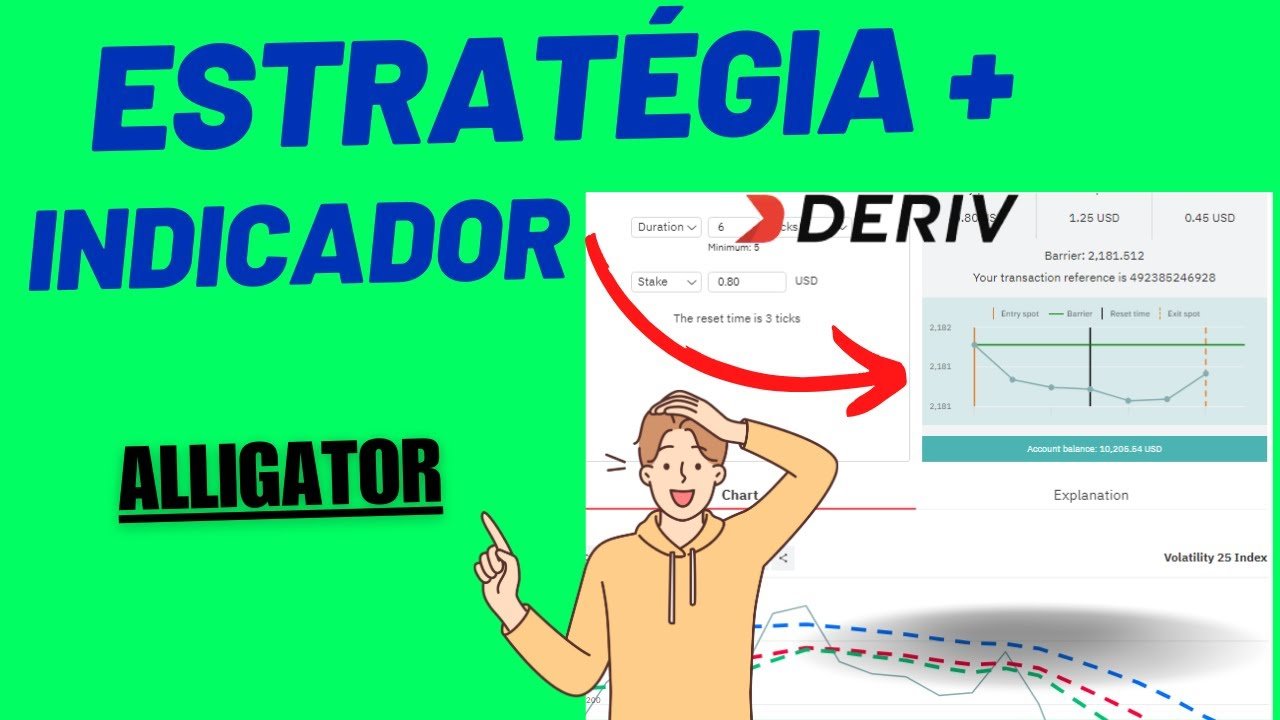 ✅ ESTRATÉGIA COM INDICADOR LUCRATIVO DA DERIV.COM