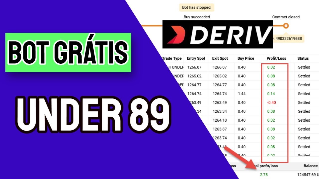 ✅ ROBÔ DERIV GRÁTIS – ESTRATÉGIA UNDER PARA OS DÍGITOS 8 / 9 – Deriv Bot Free Download