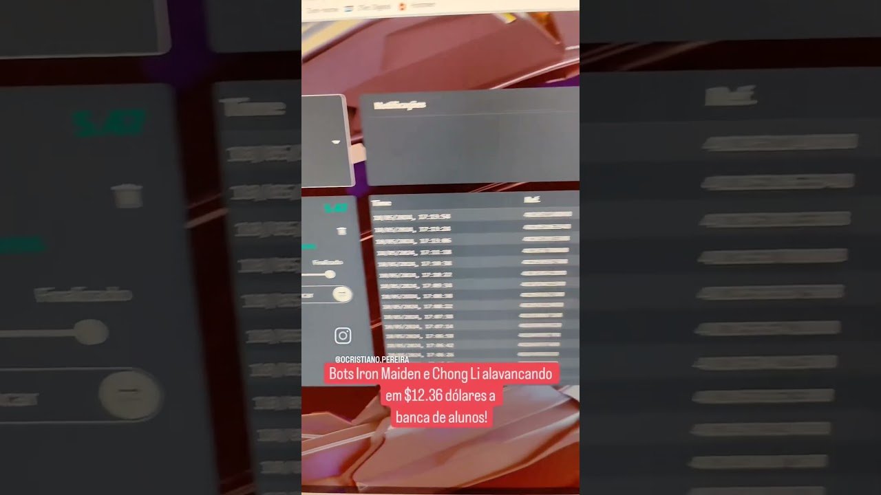 5 abas de Robôs Deriv Operando ao mesmo tempo!