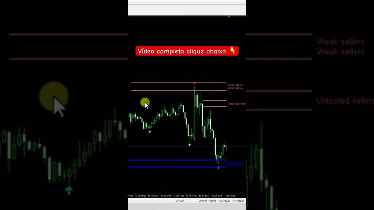 Baixe Gratuito o Fortune Machine e comece a testar ! #indicadormt4 #daytrade