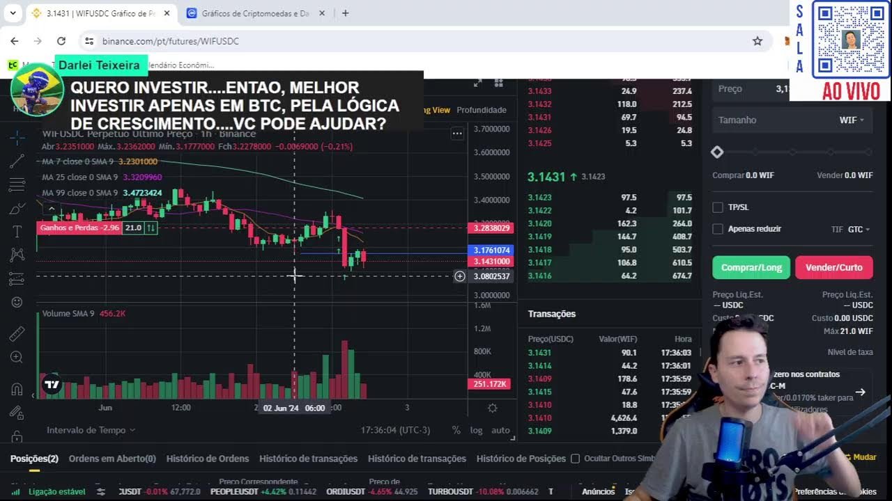 Day Trade Ao Vivo com SegueoFelipe – Criptomoedas