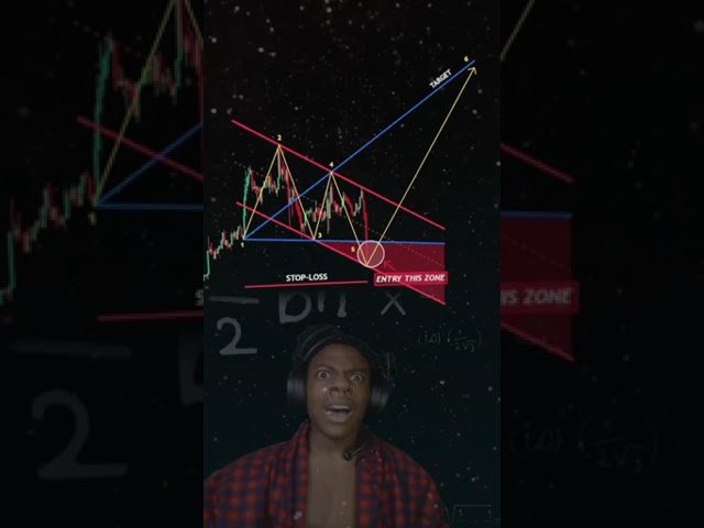 #daytrade