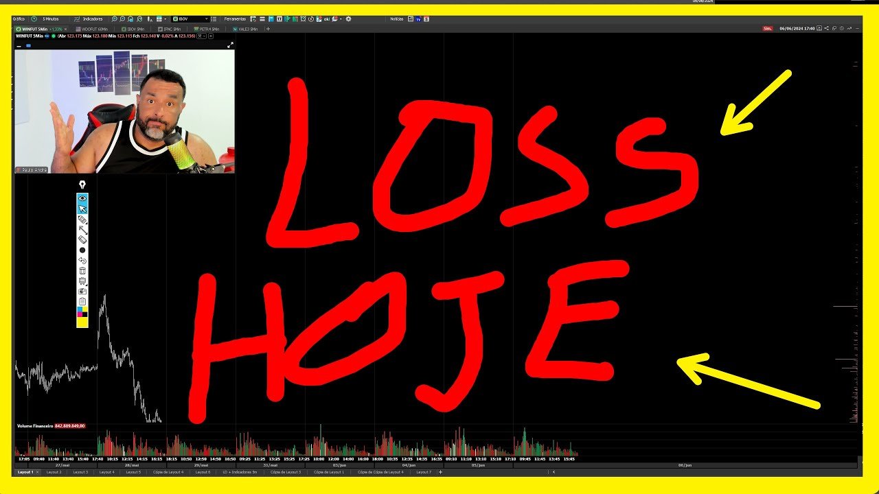 DIA LINDO E EU NO STOP LOSS KKKK Daytrade mini indice mini dolar Paulo Trader