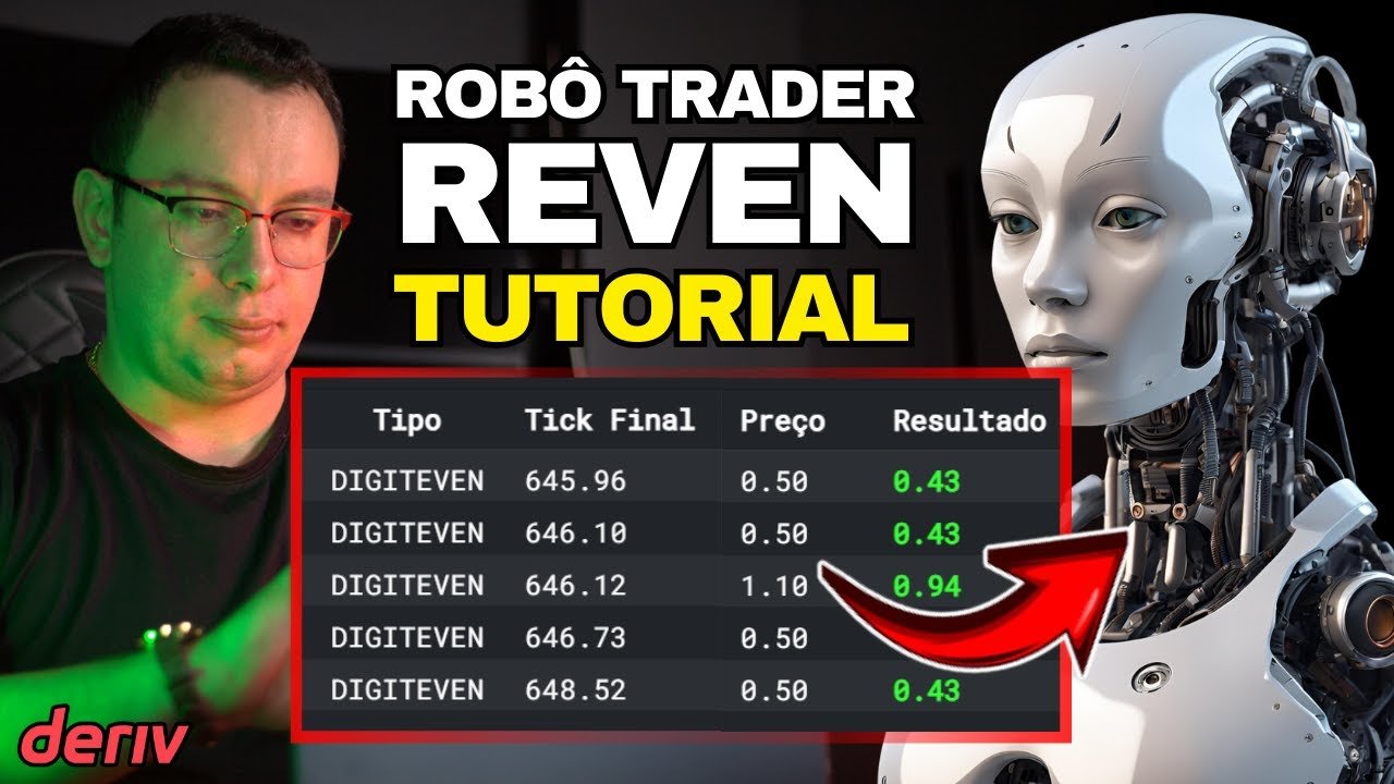 (GRÁTIS) Robô Trader REVEN nos Índices Sintético DERIV