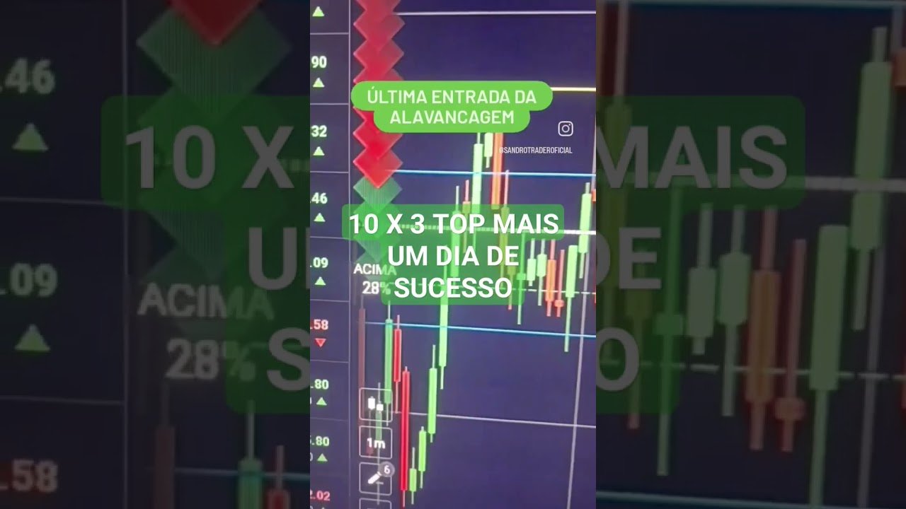 IQ OPTION – MENTORIA VIVER DE TRADER