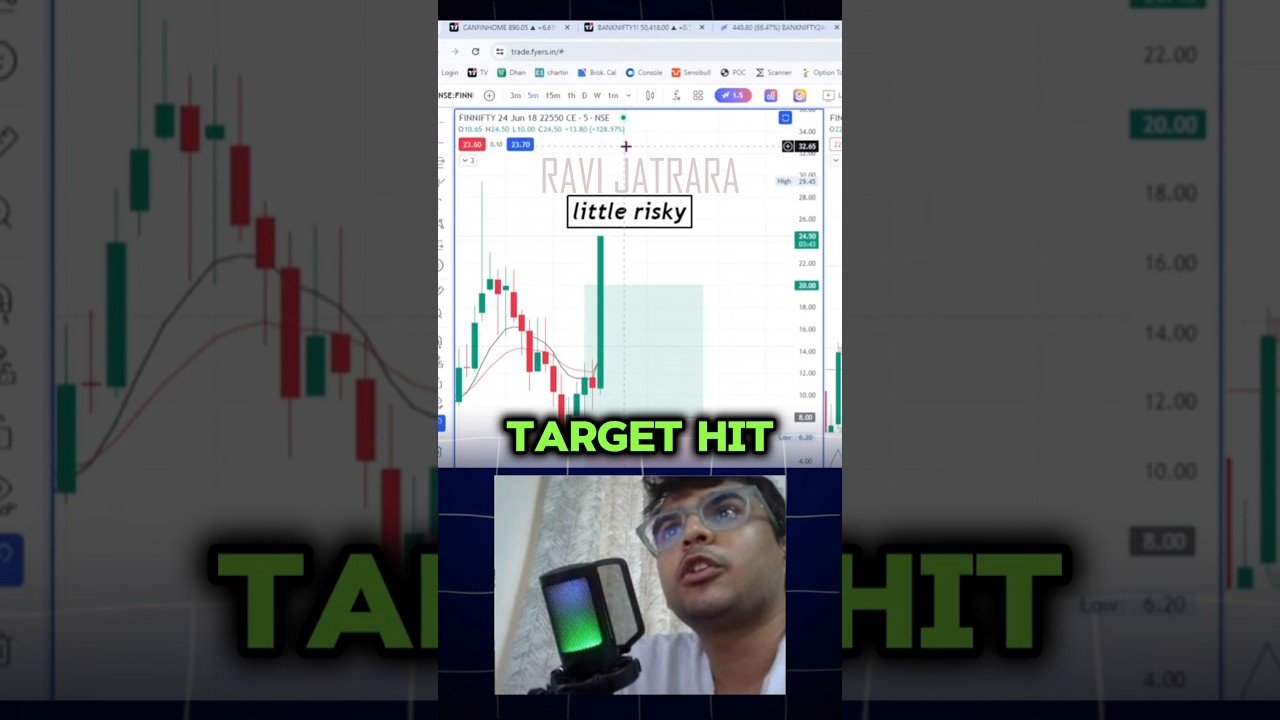 Live options trading #livetrading #optiontrading #daytrade #intradaytrading #options #live