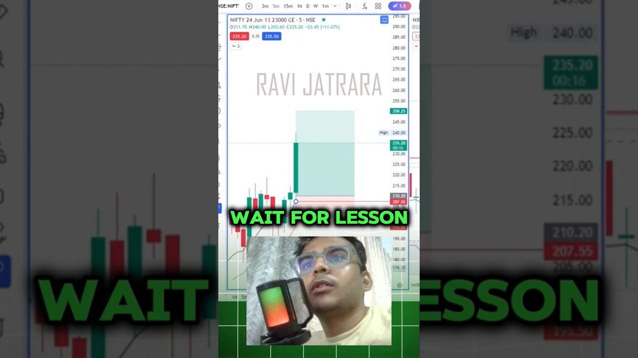 Live options trading #livetrading #optiontrading #daytrade #intradaytrading #options #liveh