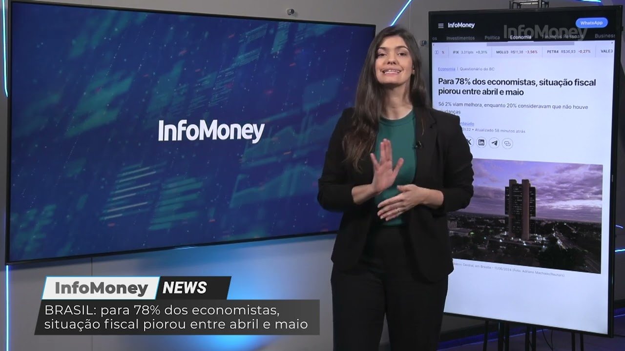 O BRASIL PIOROU? Para 78% dos economistas, situação fiscal do país ficou pior entre abril e maio