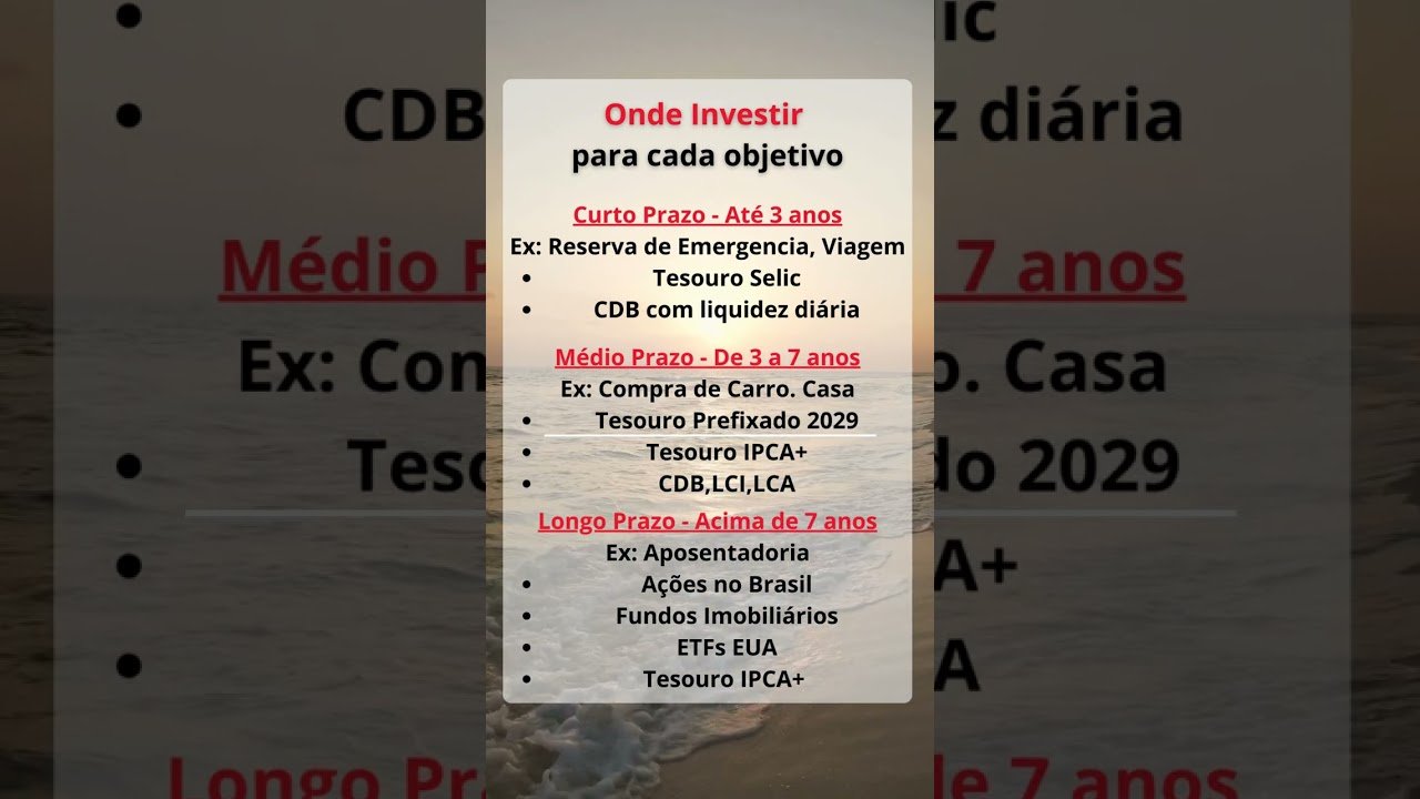 Onde investir para cada objetivo
