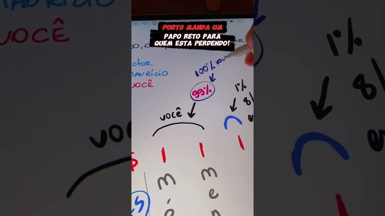 Ports manda um papo reto para quem está perdendo!