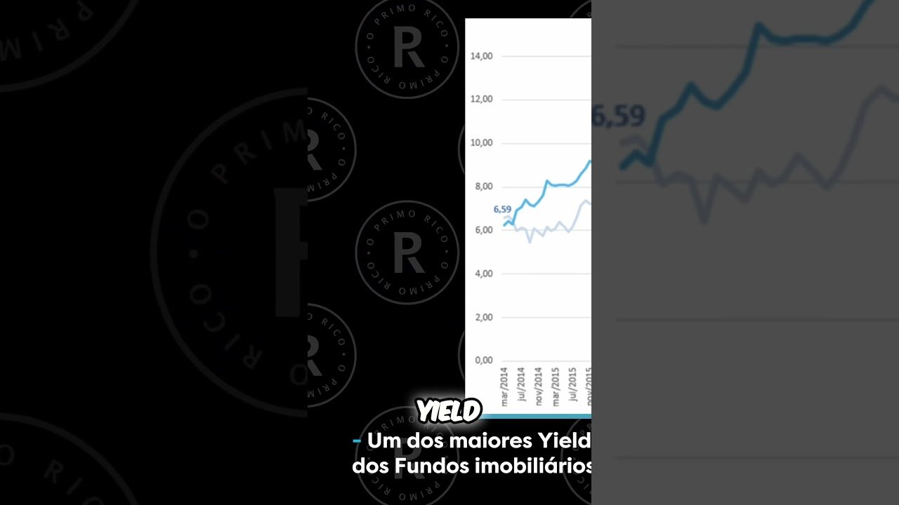Quando começar a investir? 😉