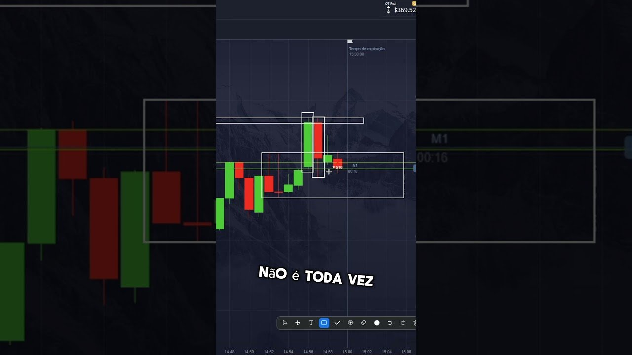 Rejeitou a compra e mostrou intenção de venda  #opcoesbinarias #alogicadopreco #iqoption # #daytrade