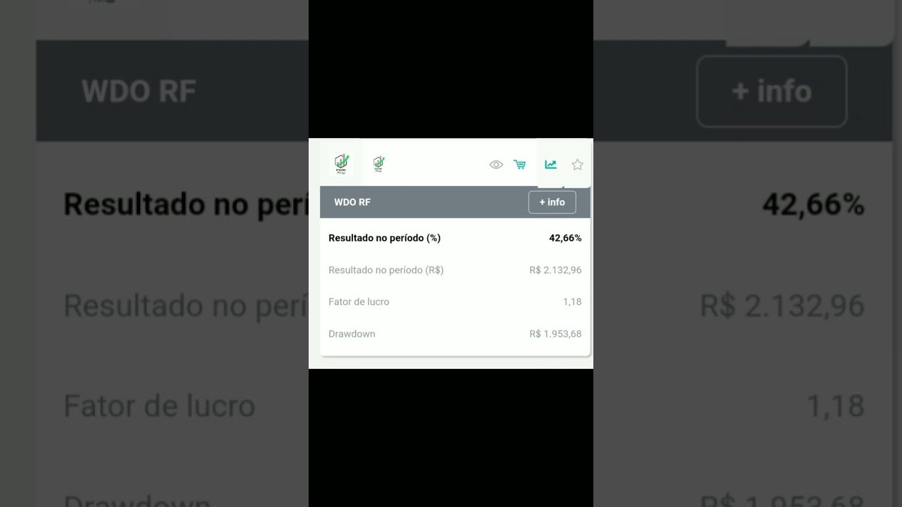 Resultados financeiro dos nossos robôs para daytrade nos últimos 6 meses 🤖💰🚀 Siga nosso canal.