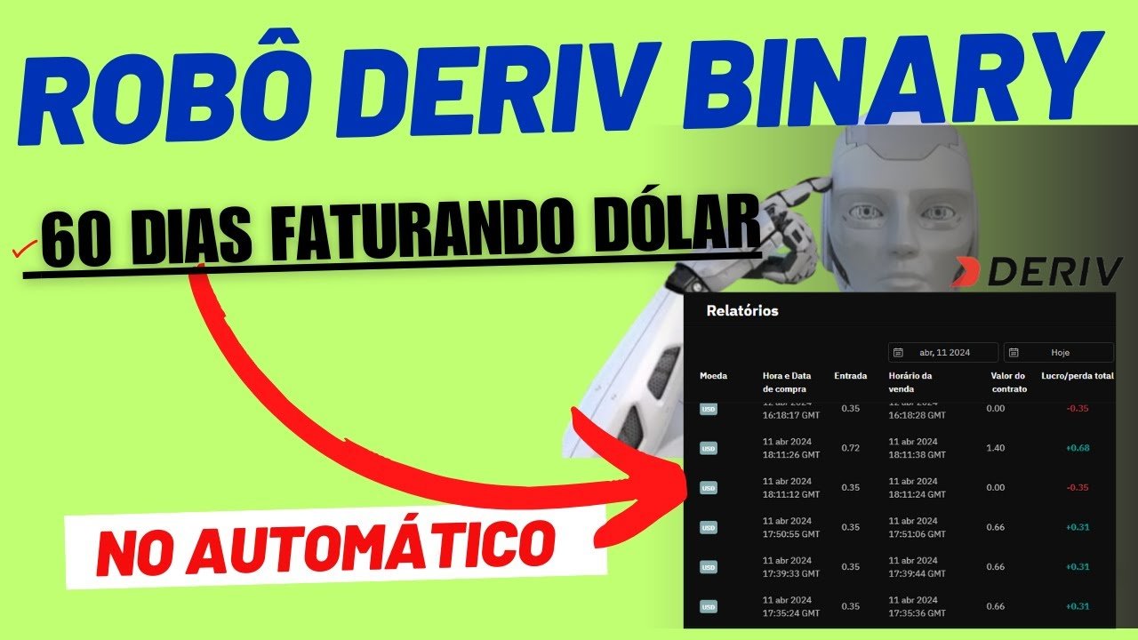 ROBÔ MAIS CONSISTENTE PARA FATURAR DÓLAR TODOS OS DIAS NA DERIV.COM