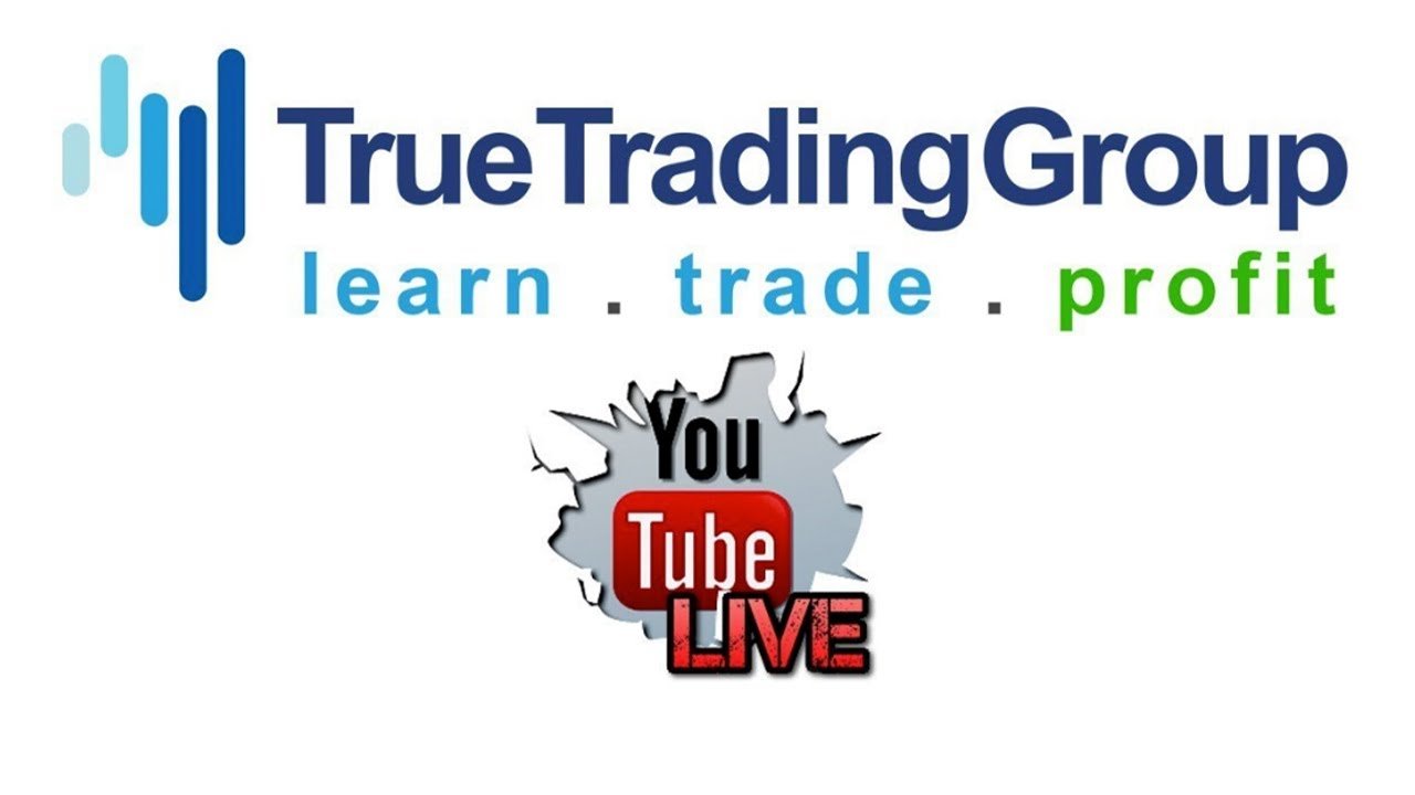 Stock Market Live Day Trading Recap + Best Stocks To Buy Now – Learn Trade & Profit!