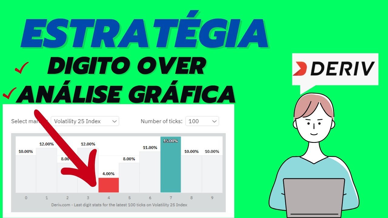✅ MELHOR ESTRATÉGIA PARA DIGITOS NÃO PERDE NA DERIV $#deriv #estrategiaopcoesbinarias