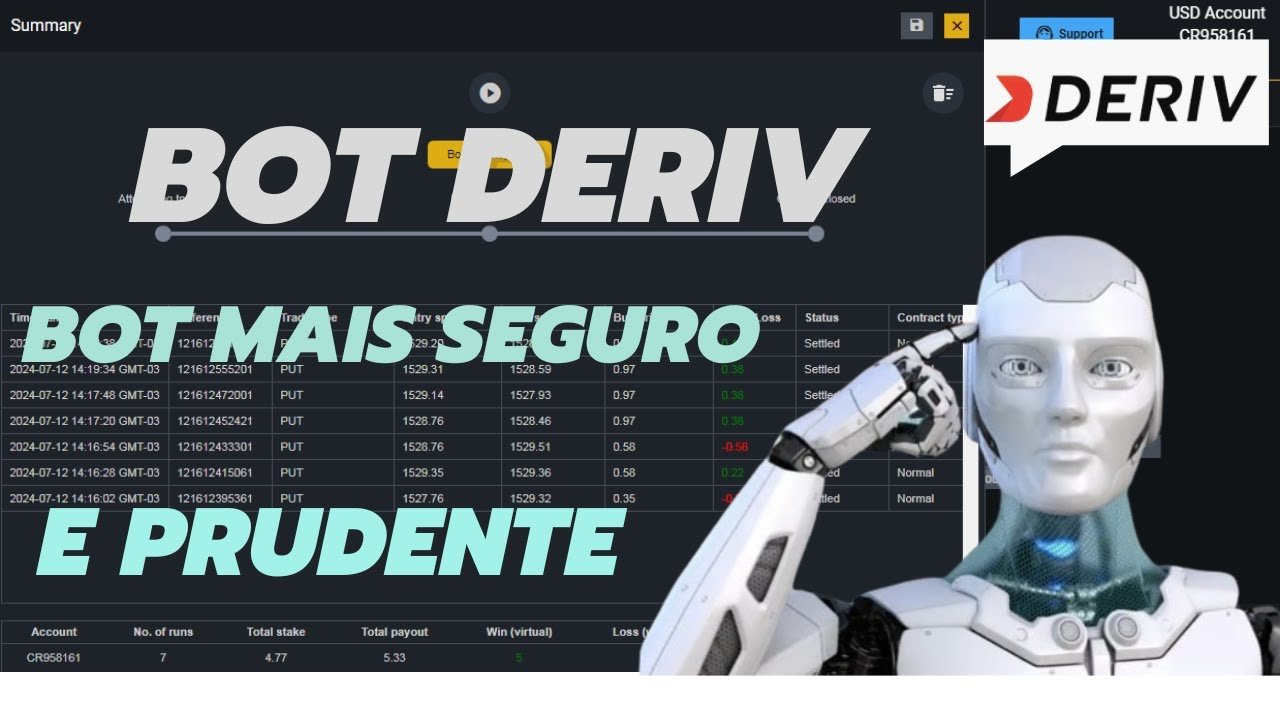 🎯 ROBÔ DERIV SEGURO E CONSISTENTE PARA LUCRAR {Bot Prudência}#deriv #botderiv #trading