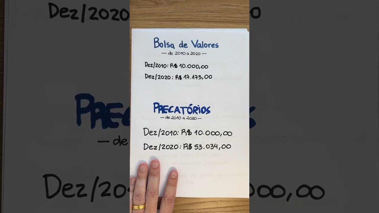 Ações ou Precatórios: onde investir? #investimentos #investimentoemprecatorios