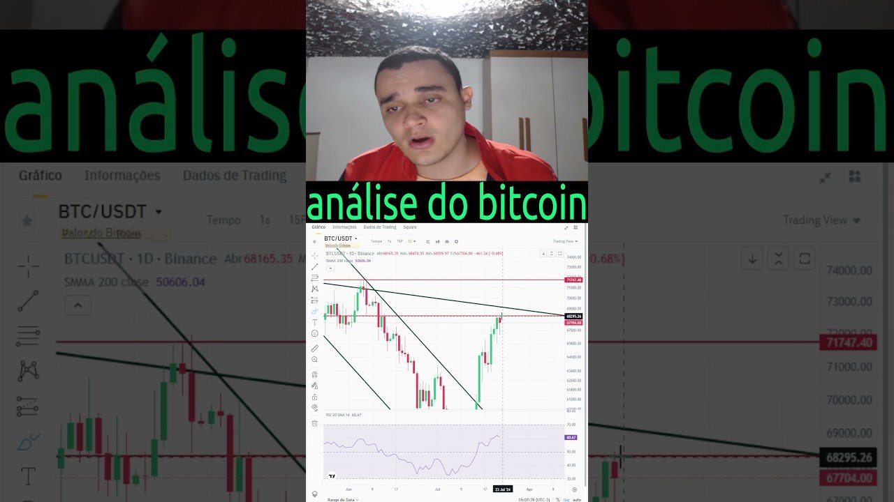 bitcoin em tendencia de alta analise tecnica  #btcbrasil #bitcoinbrasil #daytrade