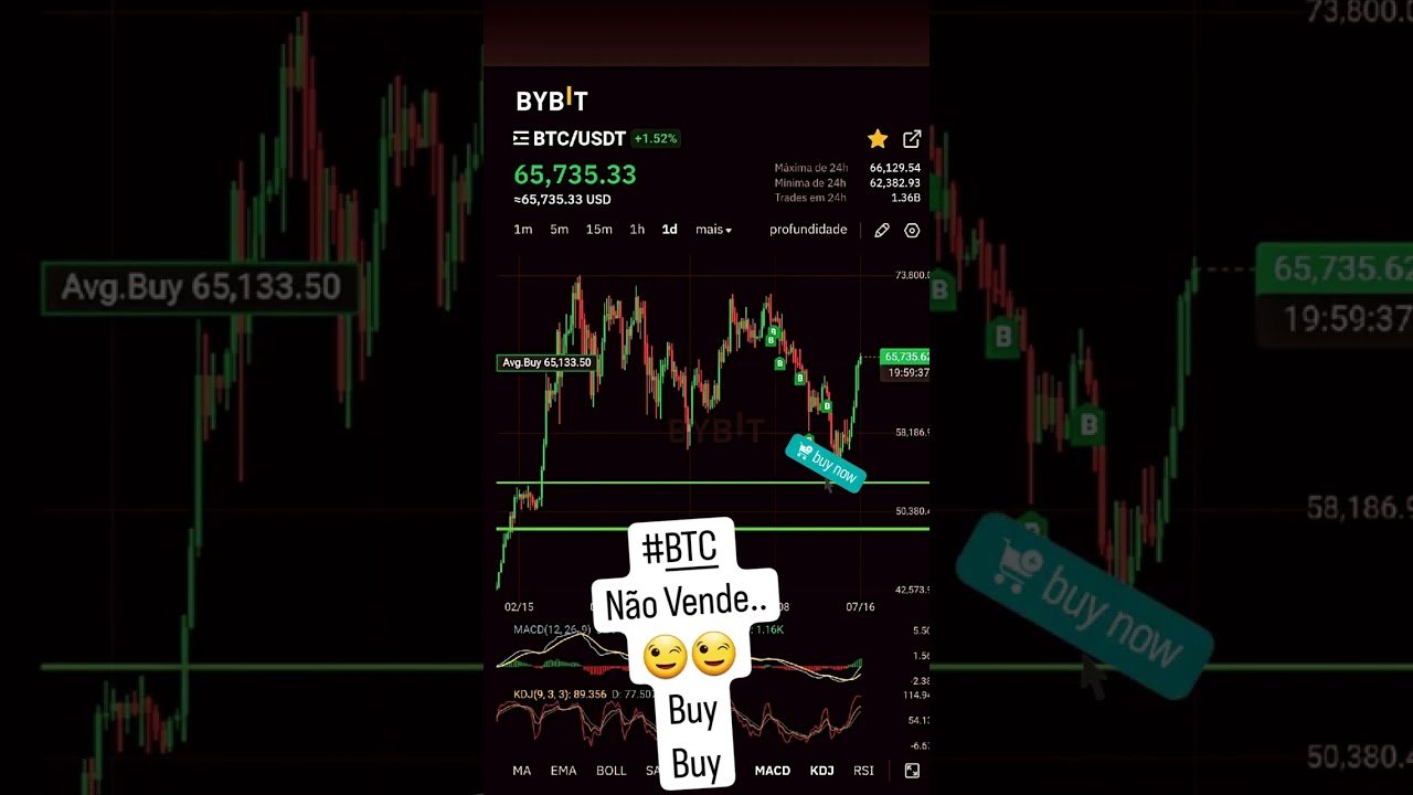 #ctrader #bitcointrading #bitcoin #trading #trader #bitcoininvestment #daytrade #vidadetrader