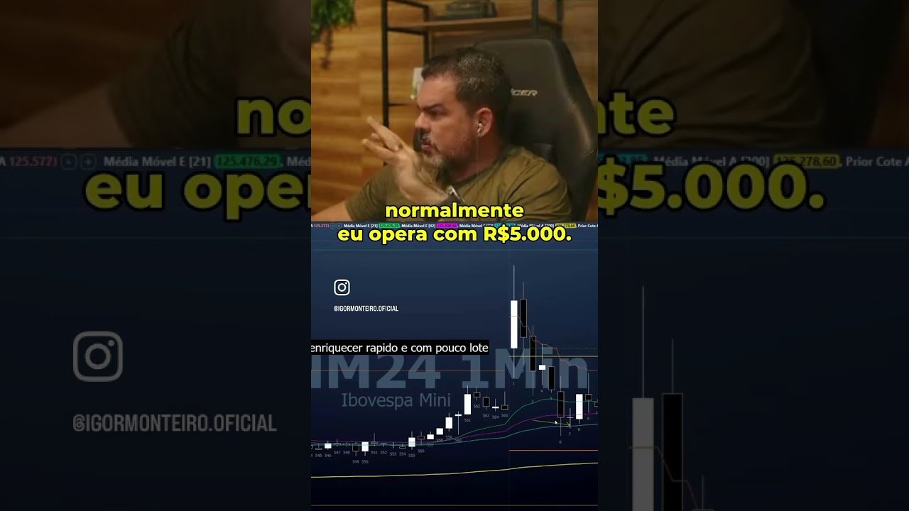 Devagar chegas mais rápido #daytrade #sucessonotrade #vivendodetrade