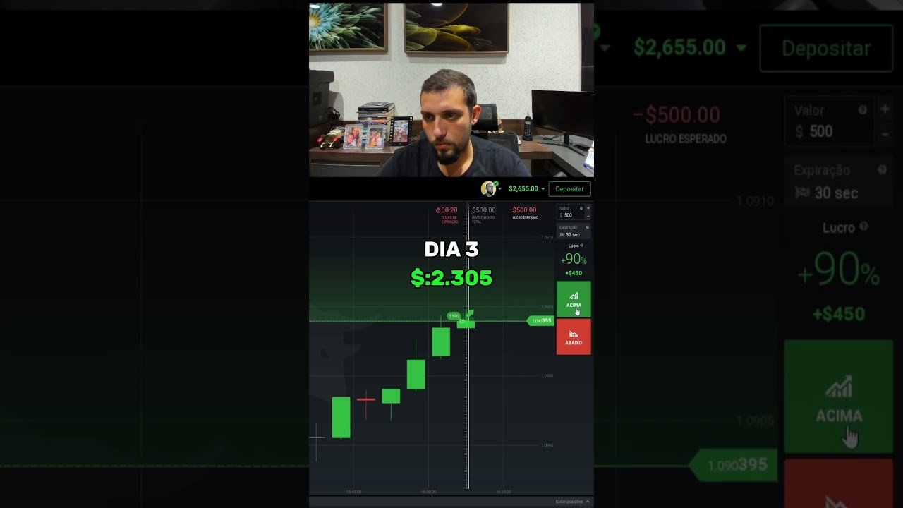 DIA 03 ALAVANCAGEM   #dinheiro #consistencianodaytrade #trader #daytrade #opçõesbinárias #trading