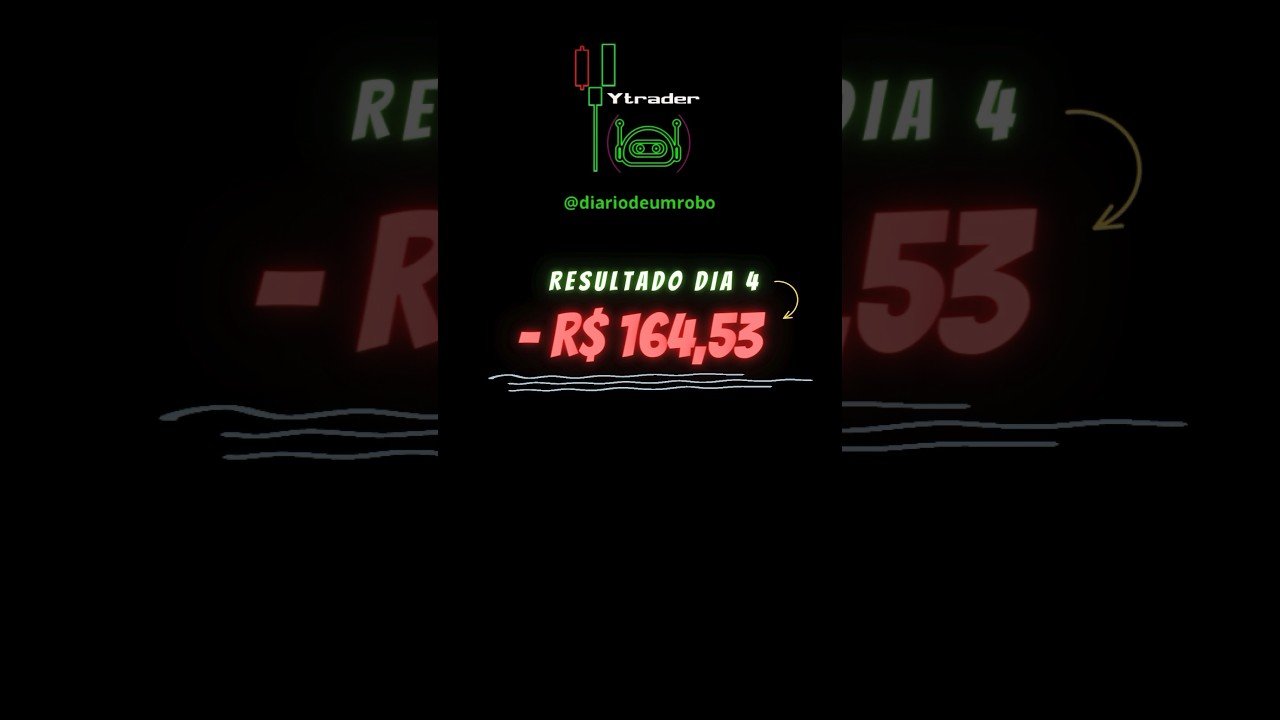 Diário de um Robô – Dia 4 – 04/07/2024 #daytrade #diariodeumrobo #trading #robotrader #estrategia