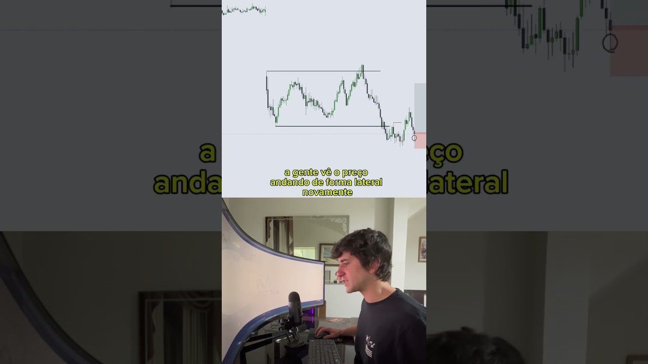 ESSE É O SEGREDO PARA PEGAR UMA COMPRA ASSERTIVA NO DAYTRADE! #shorts