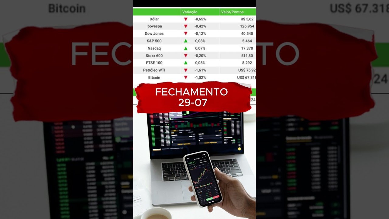 🔥FECHAMENTO DE MERCADO 31-07    #daytrade #daytrader #stocktrading  #noticias #noticia