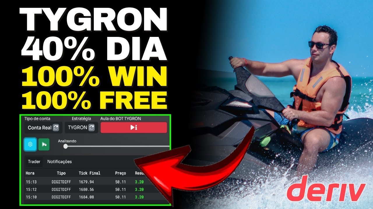 (Grátis) Robô Deriv TYGRON Fazendo 40% DIA rumo a 1000 DÓLARES!