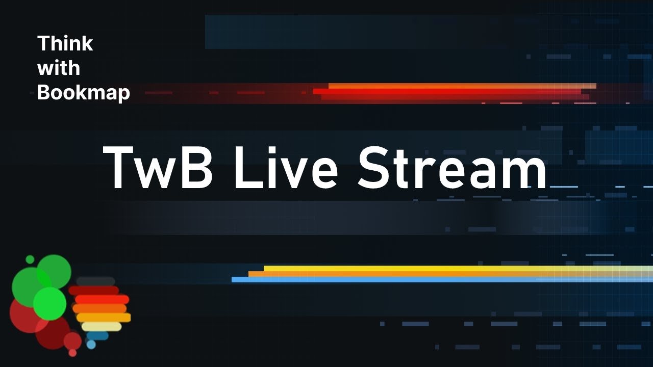 Live 🌞 NQ Futures on Bookmap day trading futures trading